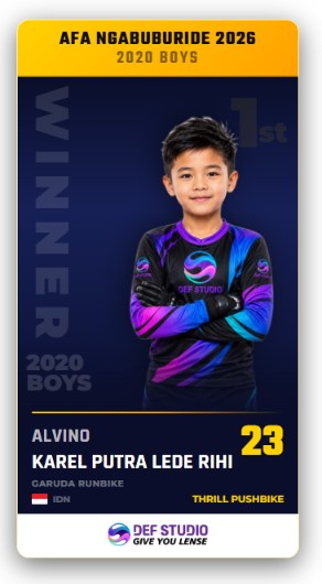 Contoh tampilan overlay Winner Card